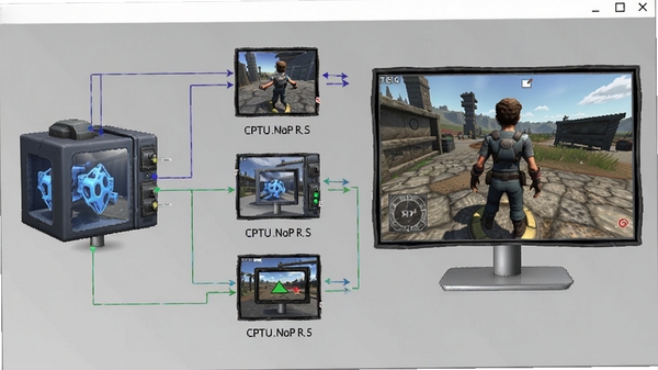 DirectX11���߳���Ⱦʾ��ͼ�������CPUЭͬ�������������д���3D��Ϸ