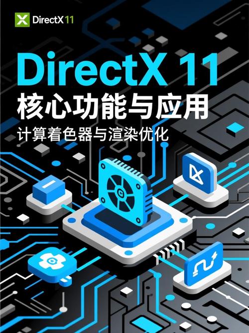 DirectX11-��������3D��Ϸ�Ĺؼ������ͼ