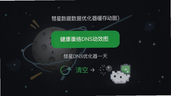 ����DNS�Ż����������涯Чͼ�������ť�󻺴�������գ�����״̬��Ϊ��ɫ����