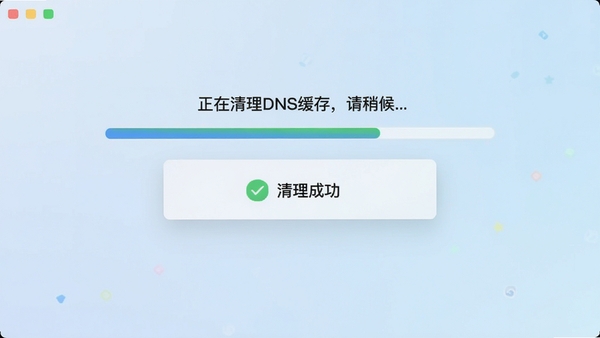 һ�������������������棬��ʾ����������DNS���棬���Ժ�...�����֣�����Ϊ����ɫ���䣬������ɺ󵯳��Թ���ʾ�������ɹ�����������ɾ���ˬ��