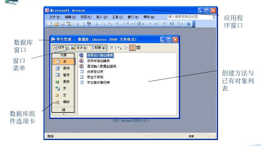 Office Power! TypingTrainer 2003 for Microsoft Word-��Ч����ѵ��ר�ҽ�ͼ1