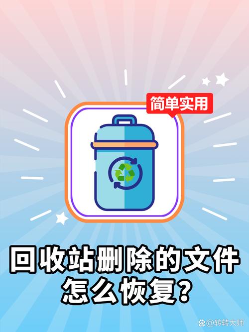 ����վ�ָ�����-��ɾ�ļ�����ר�ҽ�ͼ0