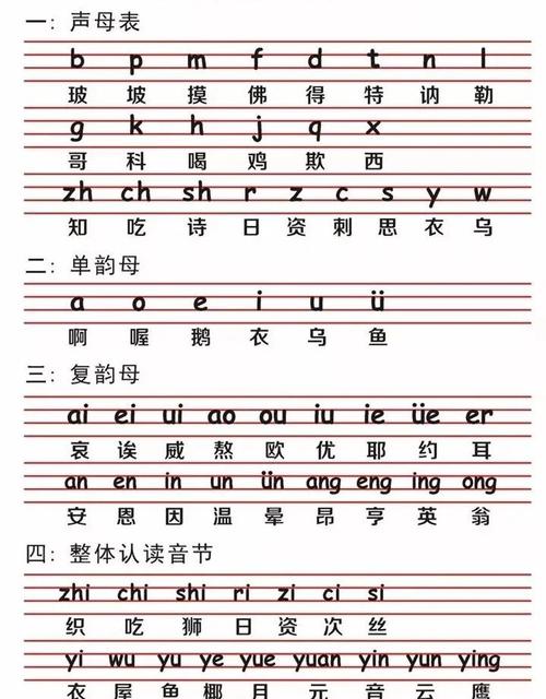 ѧ����������-�������������ٶȽ�ͼ1