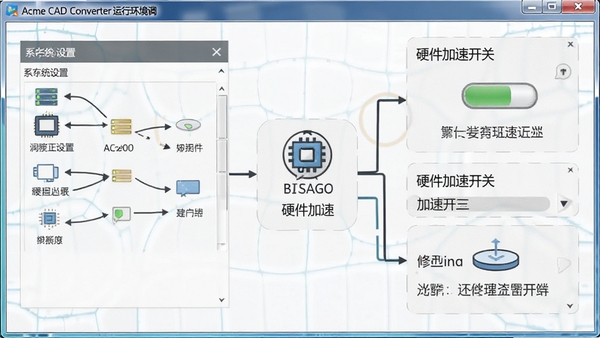 Acme CAD Converter���л�������ʾ��ͼ��չʾϵͳ���á�Ӳ�����ٿ��ص�ͼ��