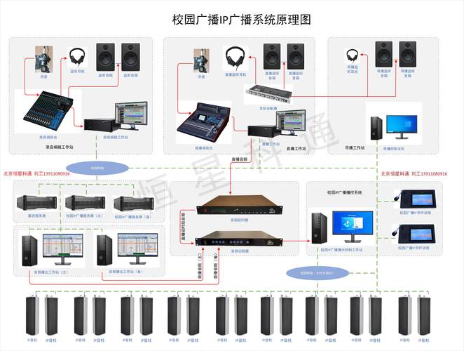 校园音响控制系统-智能校园广播管理专家截图