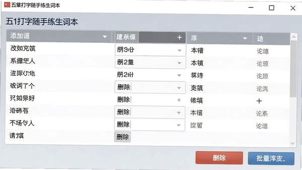 ��ʴ������������ʱ��������棬�б���ʾ�����ӵĴ��������ɾ�����������밴ť�������ࡣ