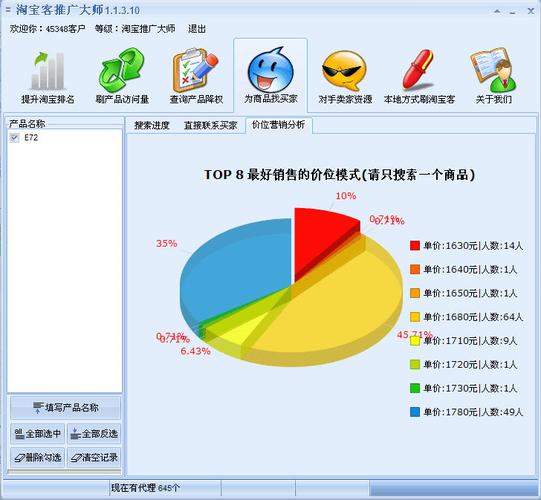 网站流量狂刷器-专业流量提升工具截图