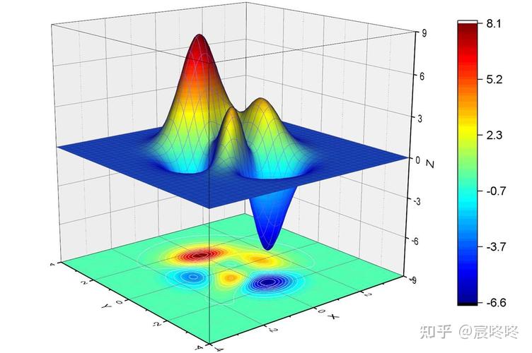��ά������ͼ��ʦ-רҵ3D��ѧ��ͼ���߽�ͼ2