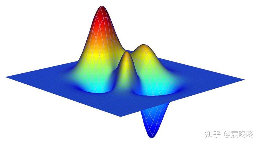 ��ά������ͼ��ʦ-רҵ3D��ѧ��ͼ���߽�ͼ3