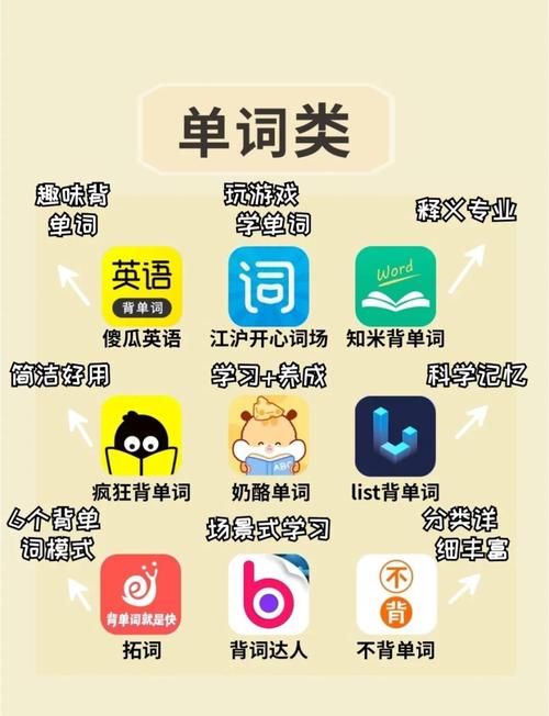 互动英语大学四六级学习平台-智能备考助手截图1