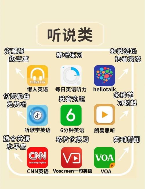 互动英语大学四六级学习平台-智能备考助手截图2