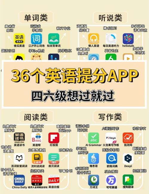 互动英语大学四六级学习平台-智能备考助手截图0