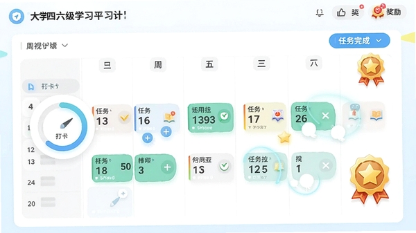 ����Ӣ���ѧ������ѧϰƽ̨ѧϰ�ƻ�ҳ�棬��ʾ����ͼ���������ţ����н��Ȼ��ͽ������£�������£�ɫ��������ͻ��ÿ�մ򿨺�������ɶ���Ч��