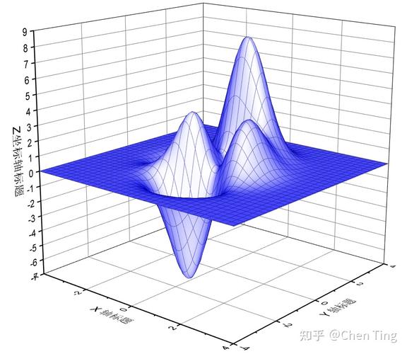 ��ά������ͼ��ʦ-רҵ3D��ѧ��ͼ���߽�ͼ1