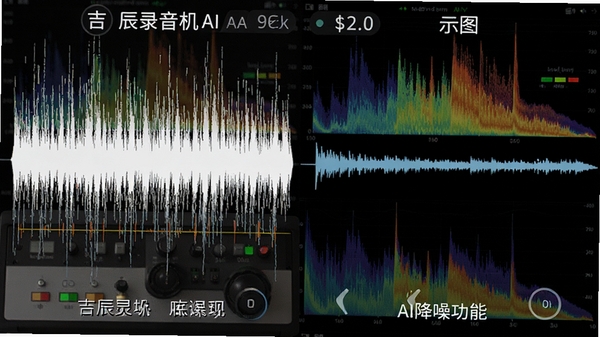 吉辰录音机AI降噪功能对比示意图,左侧波形杂乱有底噪标注,右侧波形干净平滑标注,背景为频谱分析界面