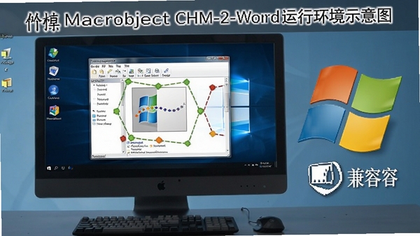 Macrobject CHM-2-Word ���л���ʾ��ͼ��չʾ�����������������ڣ��Ա��� Windows ϵͳͼ�꣬ǿ��������