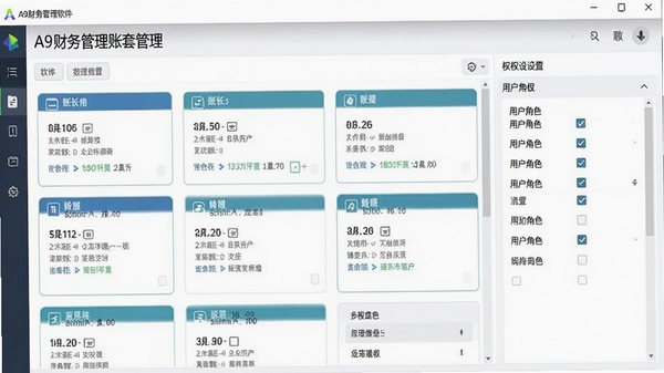 չʾA9��������������׹������棬��ʾ������׿�Ƭ��Ȩ��������壬���û���ɫ�б��͹�ѡ�򣬱�����࣬ͻ����ȫ���������