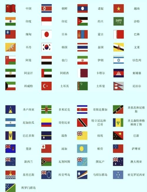 世界各国地图与国旗2-寓教于乐的地理百科截图1