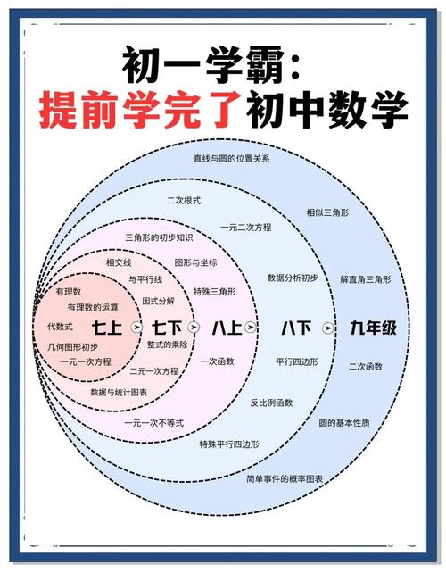 考试通题库-新课标版初中数学-备考好帮手截图2