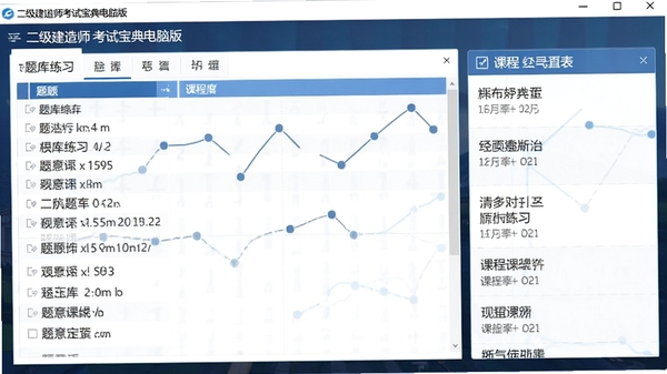 二级建造师考试宝典电脑版界面截图,展示题库练习和课程列表