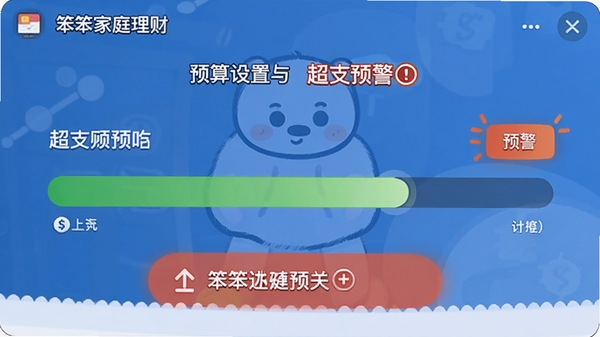 ������ͥ���Ƶ�Ԥ�������볬֧Ԥ�����棬չʾ��������Ԥ����ʾ