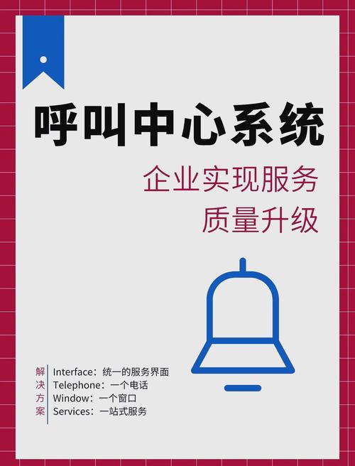�绰��Ƭ����ϵͳ-��Ч������Ƭ����ר�ҽ�ͼ3
