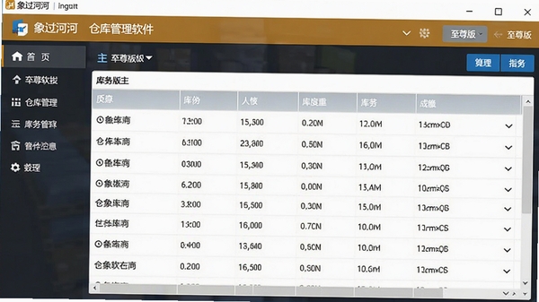 象过河仓库管理软件至尊版主界面截图,展示清晰的库存列表和功能导航栏