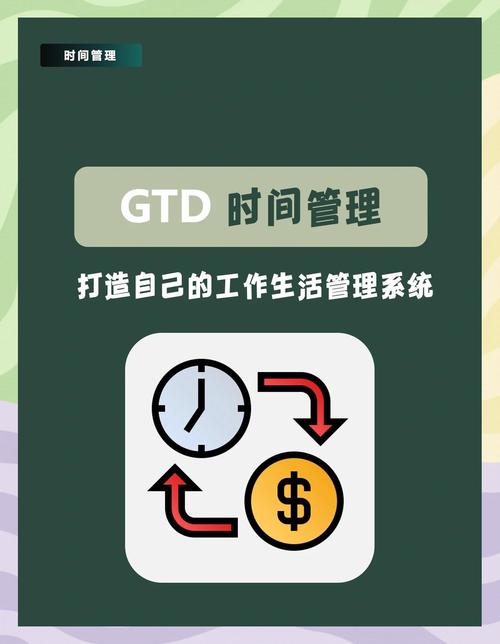 �ɹ�GTDʱ�����-��Ч����滮���ֽ�ͼ0