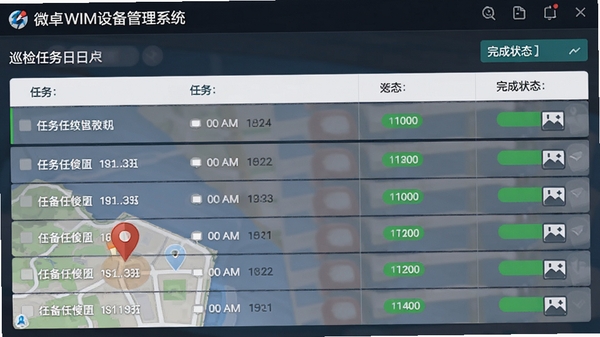 ΢׿WIM�豸����ϵͳѲ�������������棬չʾ�����б������״̬��������ͼ��λ��ʶ����Ƭ�ϴ�ͼ��