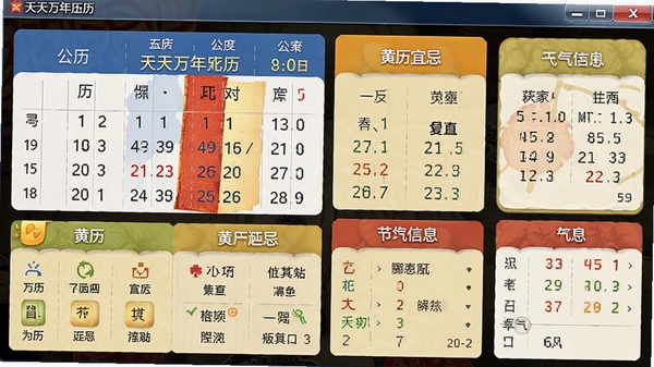 天天万年历软件主界面展示图,展示公历农历对照、黄历宜忌、节气信息等核心功能布局