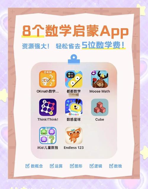 儿童数学学习软件-趣味数学启蒙伙伴 孩子用平板学习数学游戏