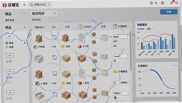 店铺宝 通用会员版商品批量管理操作界面,展示商品列表、库存同步、价格修改等功能,图表展示销售数据