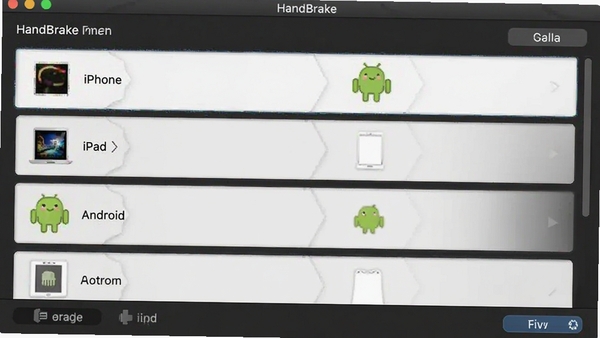HandBrakeԤ��ѡ����棬��ʾ�����豸Ԥ��ѡ���iPhone��iPad��Android�ȣ������Ѻã�����ֱ�ۣ�����Ϊ��ɫϵͻ��Ԥ���б�