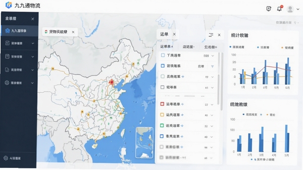 九九通物流信息软件主界面展示图,包含货物追踪地图、运单列表和统计图表,风格现代简洁