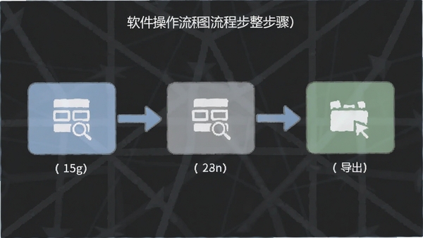 ������������ͼ�⣬չʾ�ӵ��뵽��������������