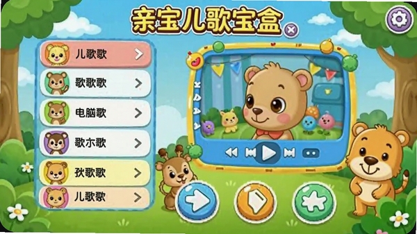 �ױ����豦�е��԰������棬ɫ����������ͨ��񣬰��������б������Ŵ��ںͻ�����ť�������пɰ���������
