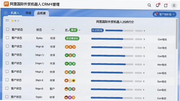 ���������ó������CRM�ͻ��������棬������ʾ�ͻ�״̬��������չʾ�����׶Σ�������ɫ��