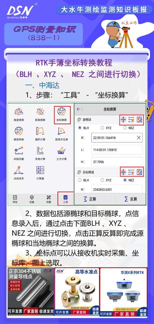 万能坐标转换-测绘办公必备工具截图0