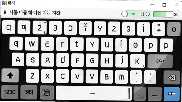 �������뷨���԰��������ͼ����ʾ���̲���������״̬��