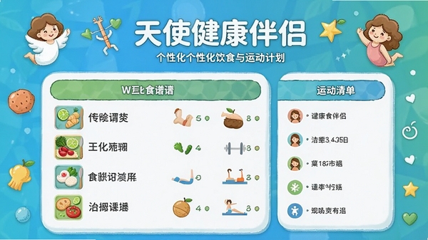 ��ʹ�������¸��Ի���ʳ���˶��ƻ�ҳ�棬չʾһ��ʳ�װ��ź��˶��嵥�����Ծ�����ʳ����˶�ͼ�꣬���������������