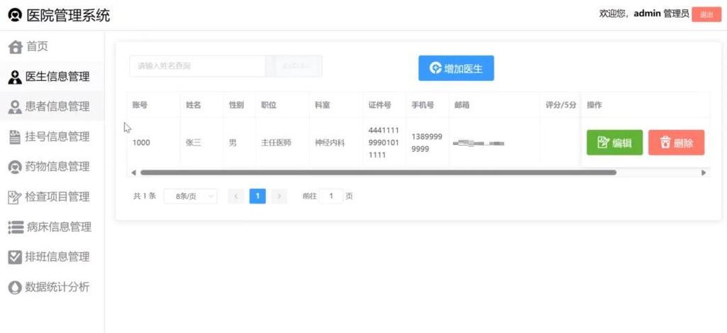 ����ͨ�����������-����һ�廯����ר�ҽ�ͼ3