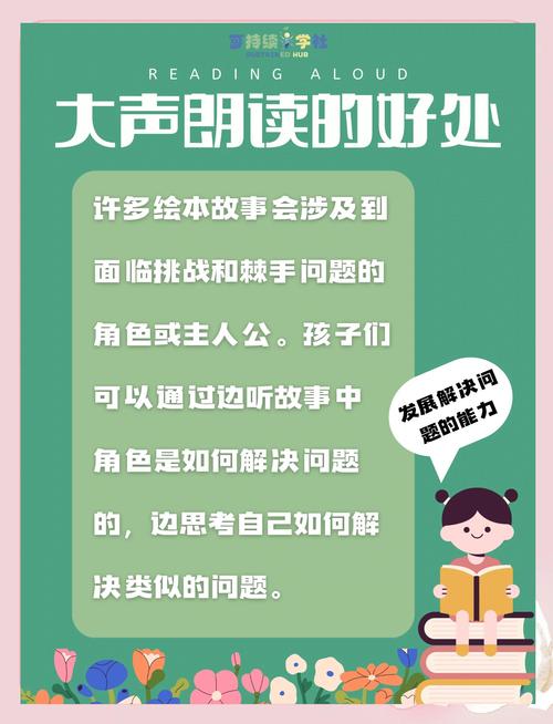 Easy全文朗读-高效语音助手截图1