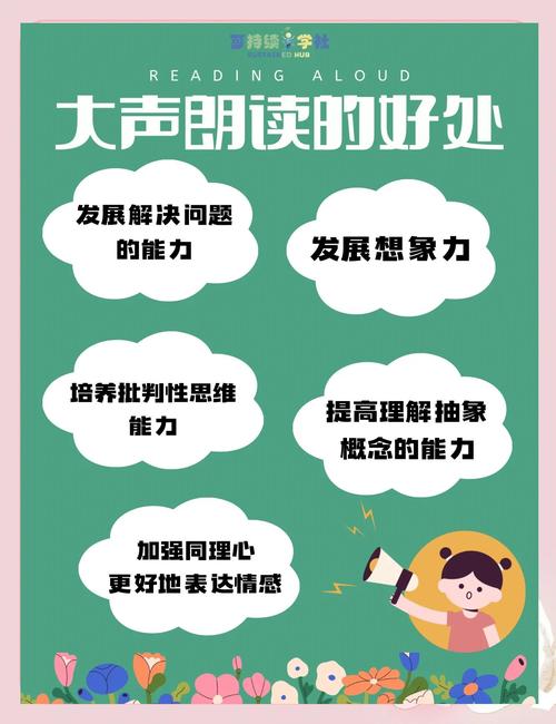 Easy全文朗读-高效语音助手截图0
