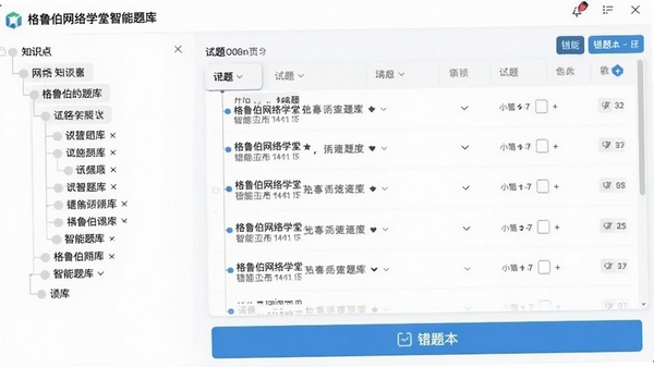 ��³������ѧ�����������棬���֪ʶ�������Ҳ������б����ײ����Ȿ��ť�����������������