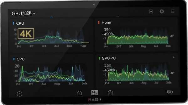 ������粥��������4K��ƵʱGPU���ٵļ����壬��ʾCPU��GPUռ����