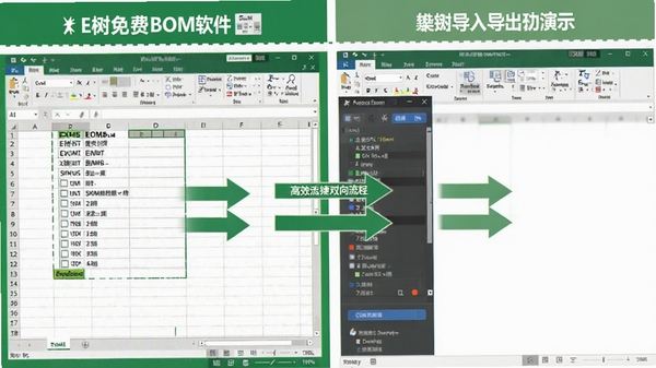 E�����BOM����Excel���뵼��������ʾ��Excel�������������沢����ʾ����ͷָʾ����˫����ת��ͻ����Ч���