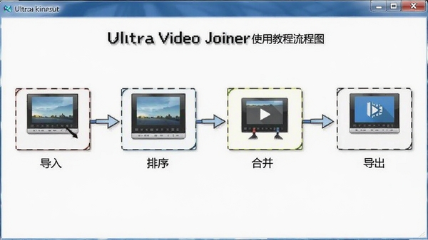 Ultra Video Joinerʹ�ý̳�����ͼ��չʾ���롢���򡢺ϲ�����������������