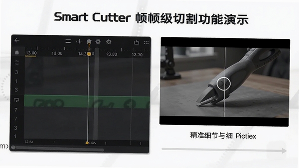 Smart Cutter֡���и����ʾͼ����������ʾʱ�����ϵ��и���ǣ��Լ�Ԥ�������еĶԱ�Ч����ǿ����׼��ϸ�ڡ�