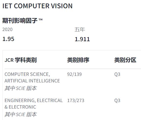 IETester-��汾IE��ҳ����������ͼ2