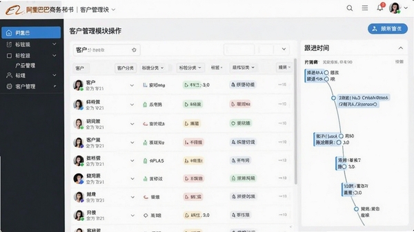 ����Ͱ���������ͻ�����ģ��������棬��ʾ�ͻ��б�����ǩ����͸���ʱ���ᣬ�������������ݿ��ӻ�